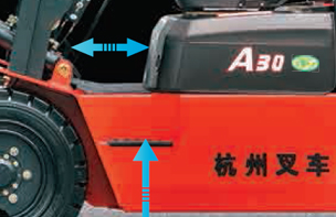 A系列1.0-3.8吨内燃叉车